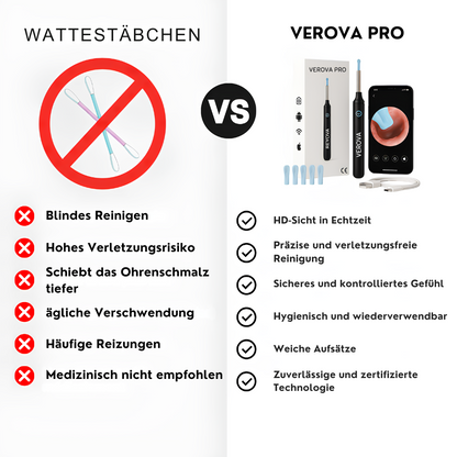 Verova™ Kit Pro – Präzises und sicheres Reinigungsgerät.