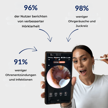 Verova™ Kit Pro – Präzises und sicheres Reinigungsgerät.